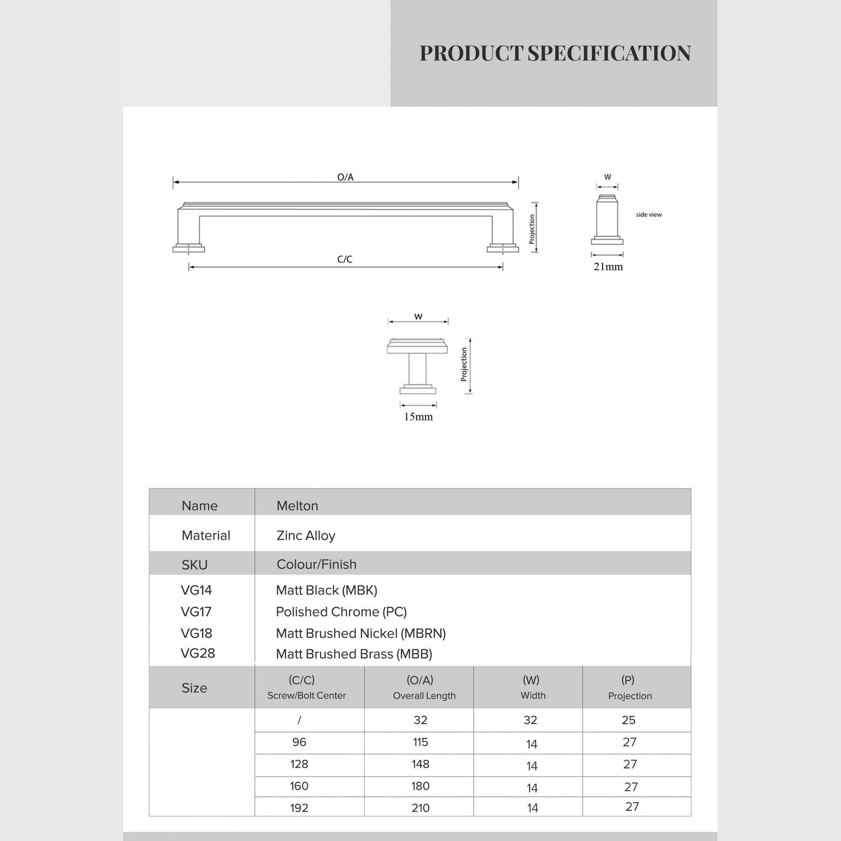 Melton Classic Hamptons Cabinet Handles gallery detail image