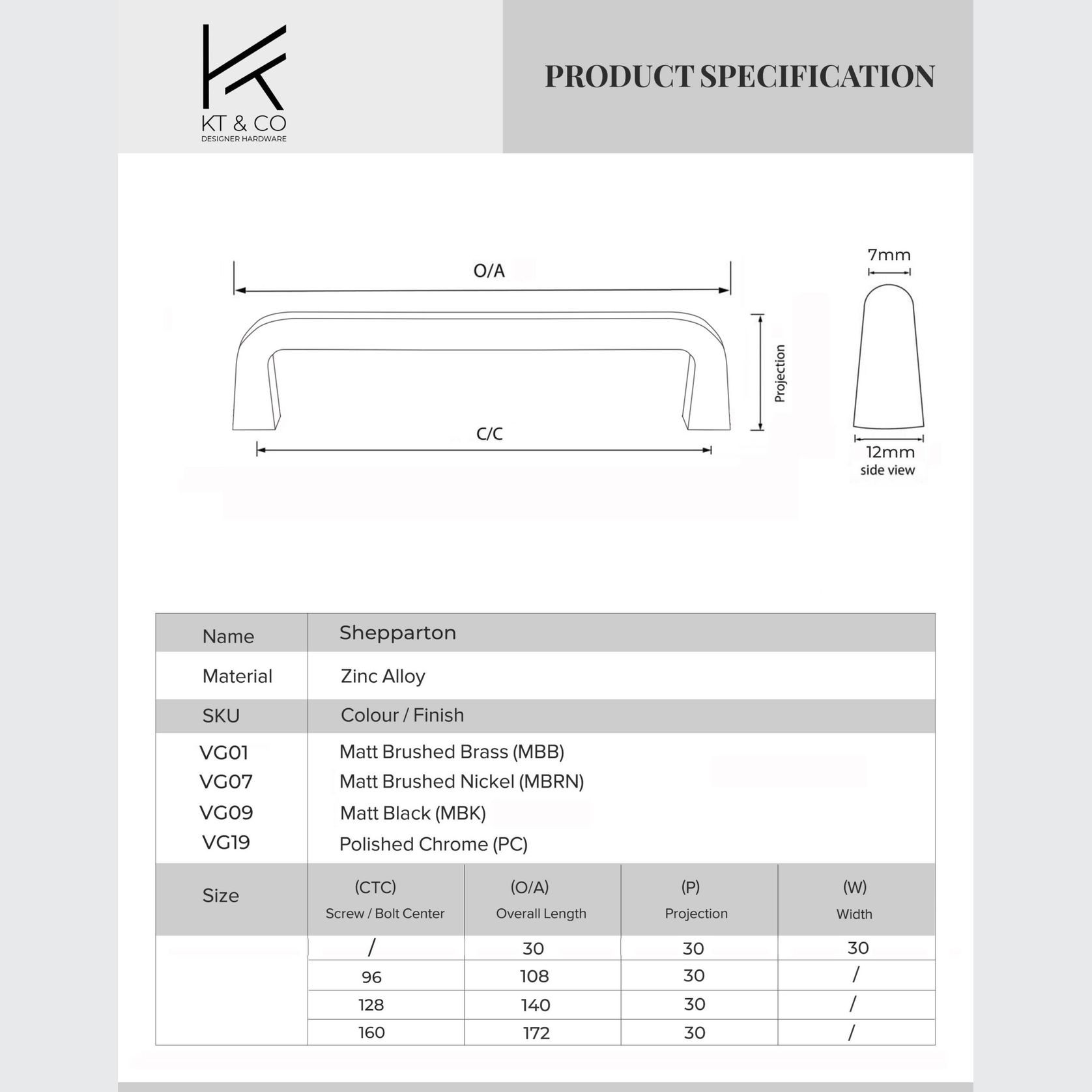 Shepparton Hamptons Kitchen Handles gallery detail image