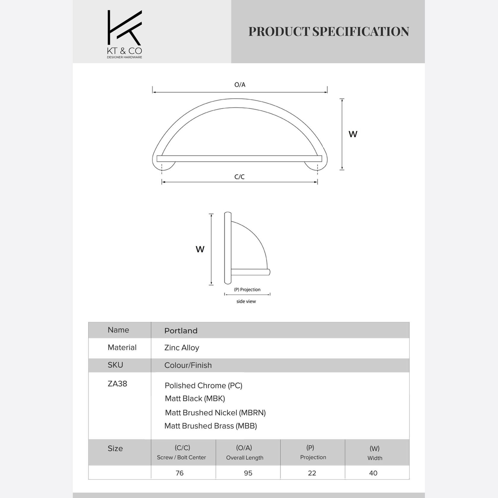 Portland Hampton Style Cup Pull Handles 76mm gallery detail image