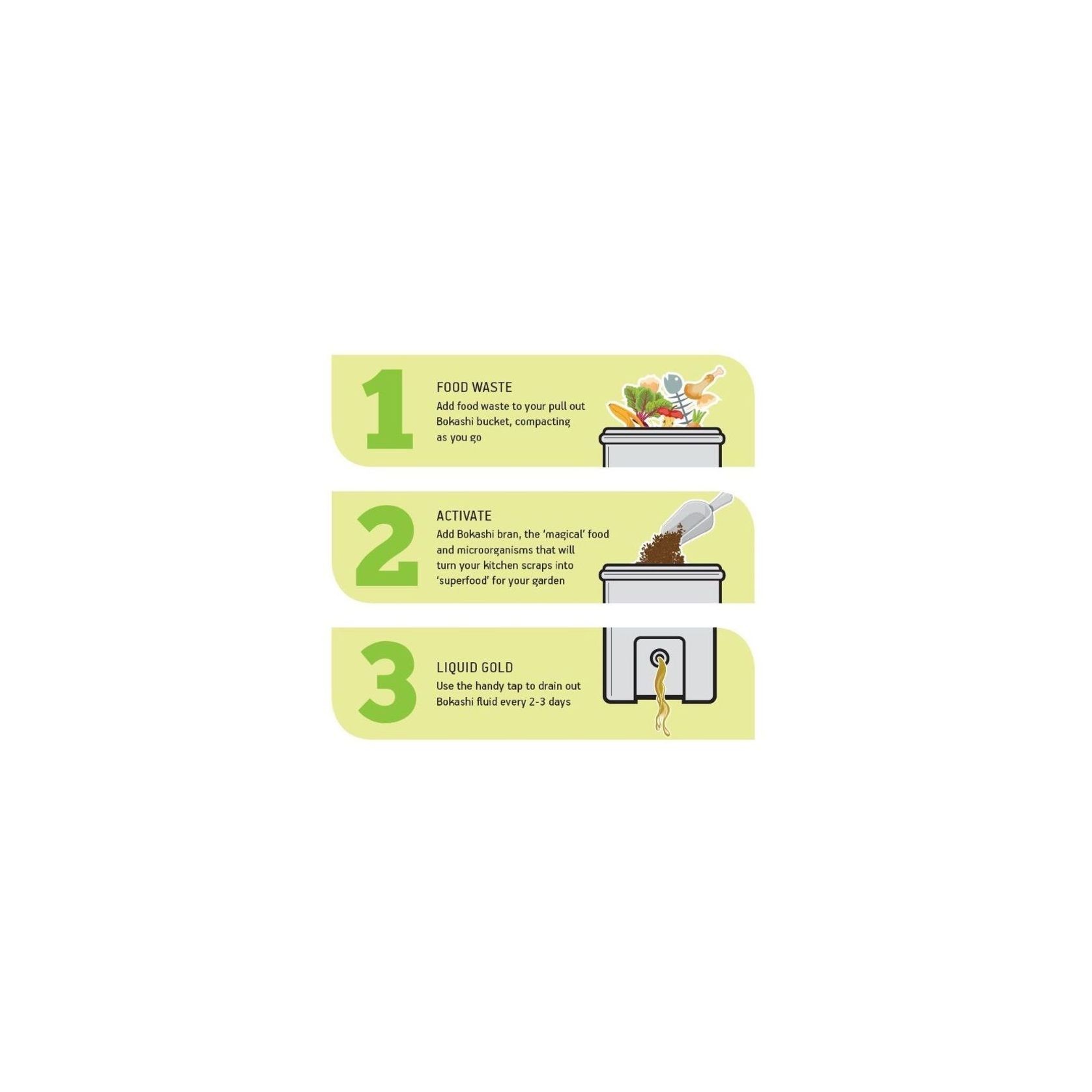 Tanova Bokashi In-Kitchen Composting System gallery detail image