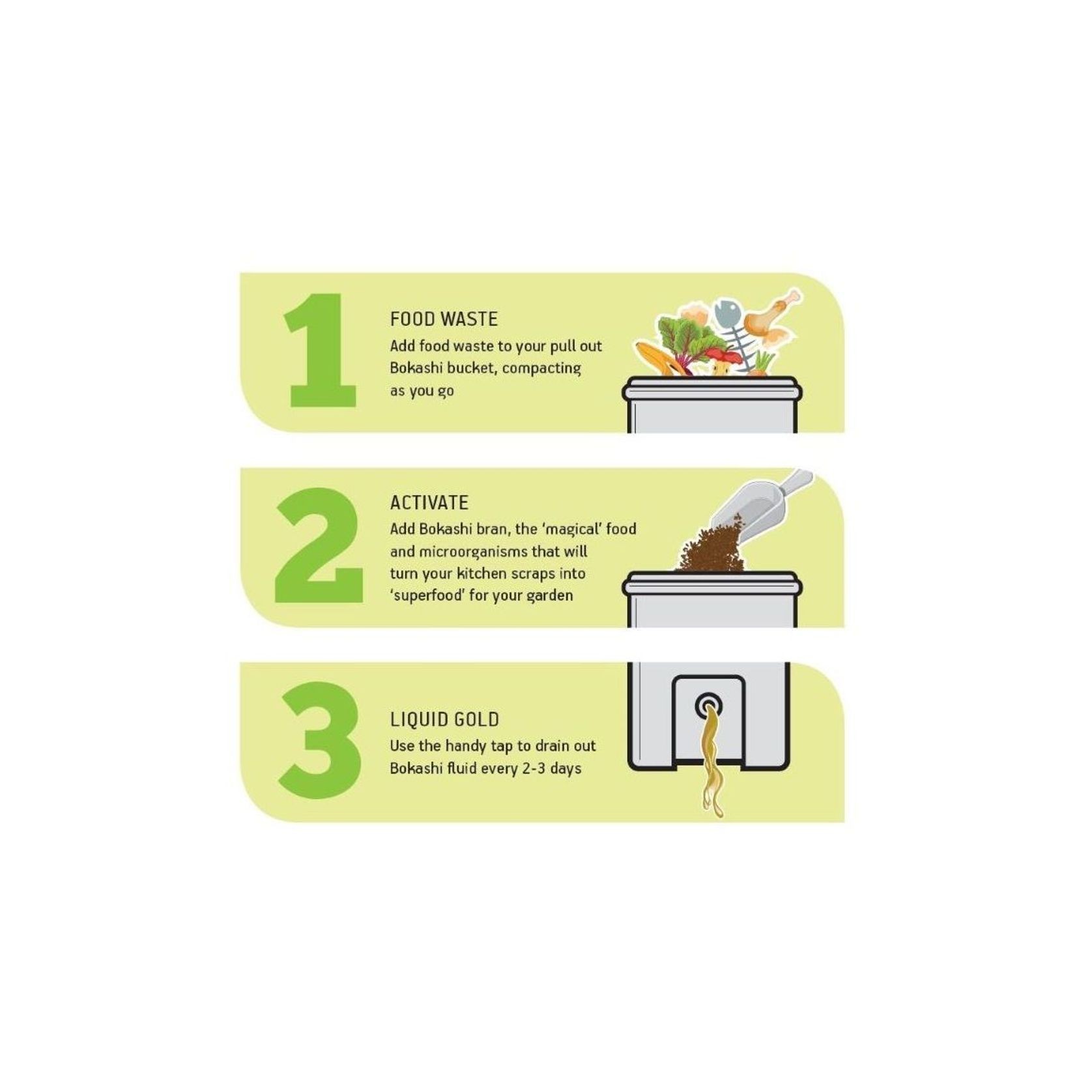 Tanova Bokashi In-Kitchen Composting System gallery detail image