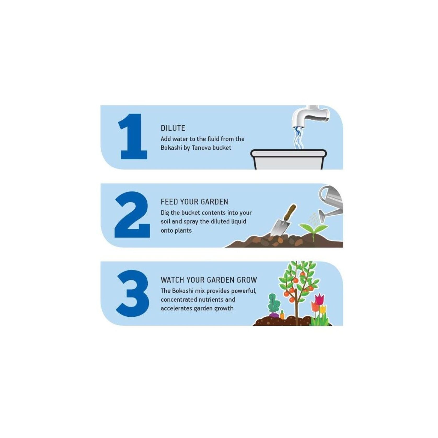Tanova Bokashi In-Kitchen Composting System gallery detail image