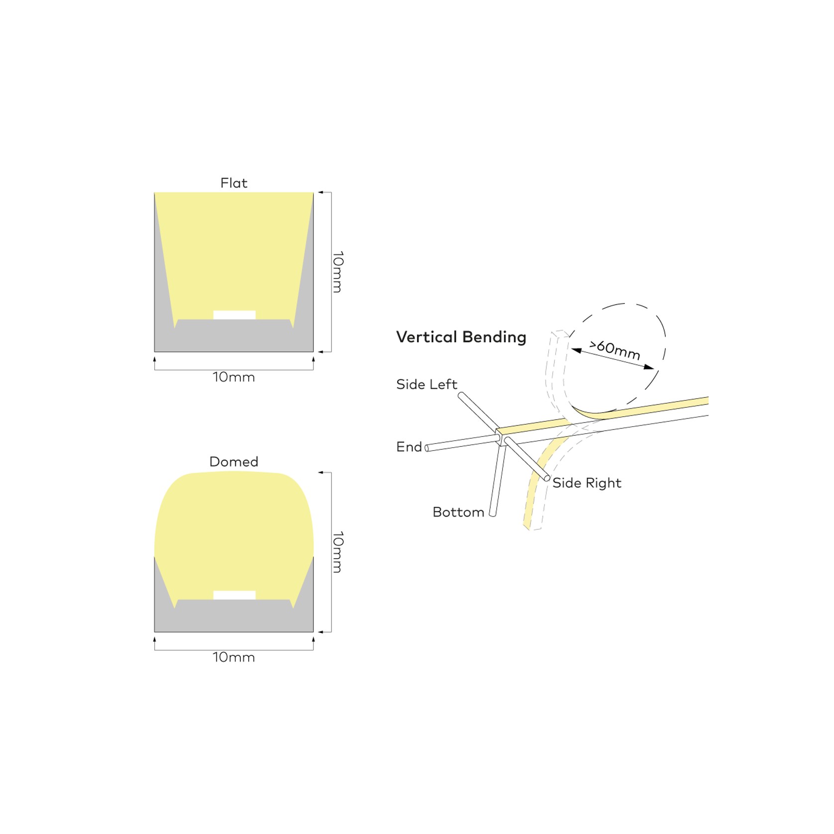IBL Flex 10V LED Light gallery detail image