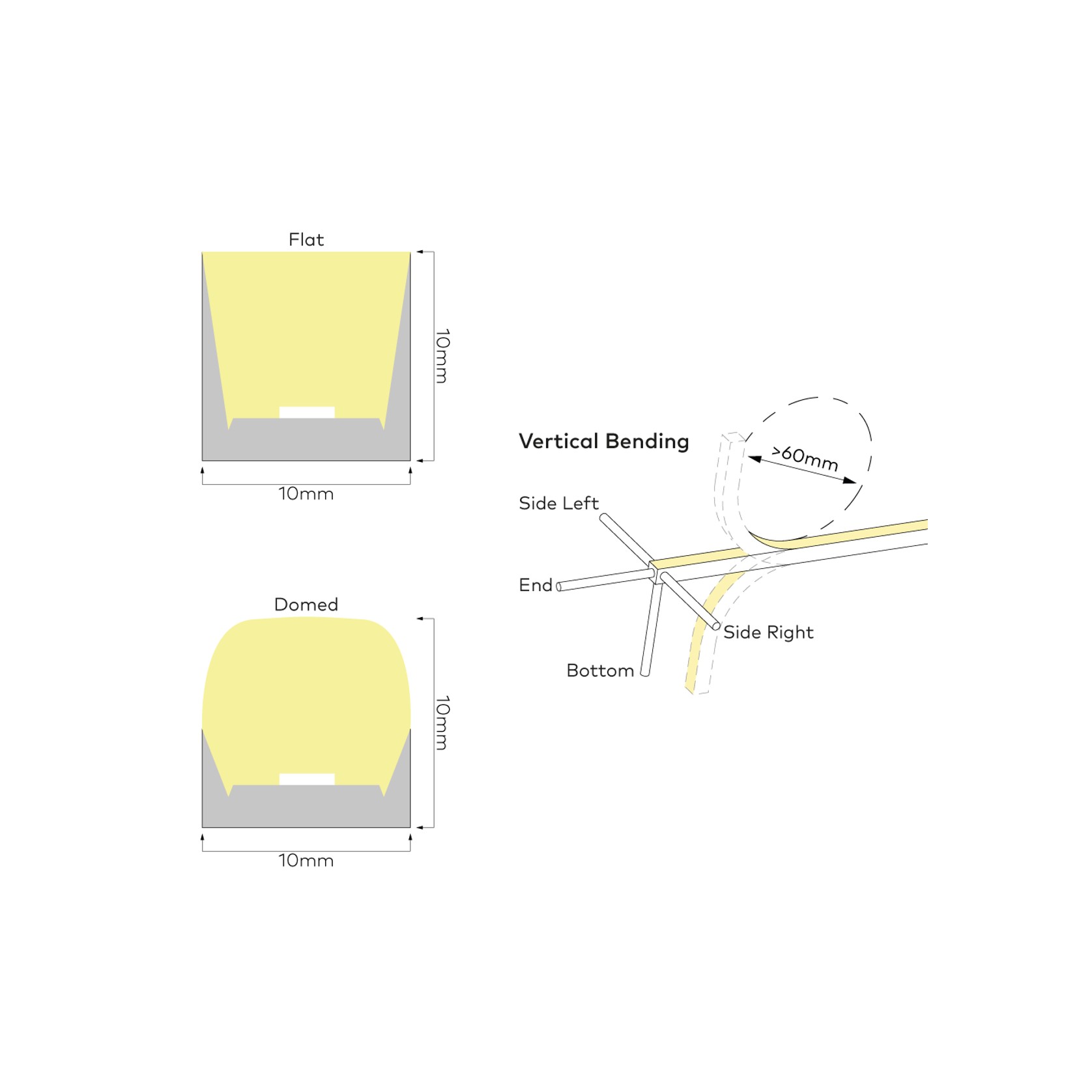 IBL Flex 10V Dome LED Light gallery detail image