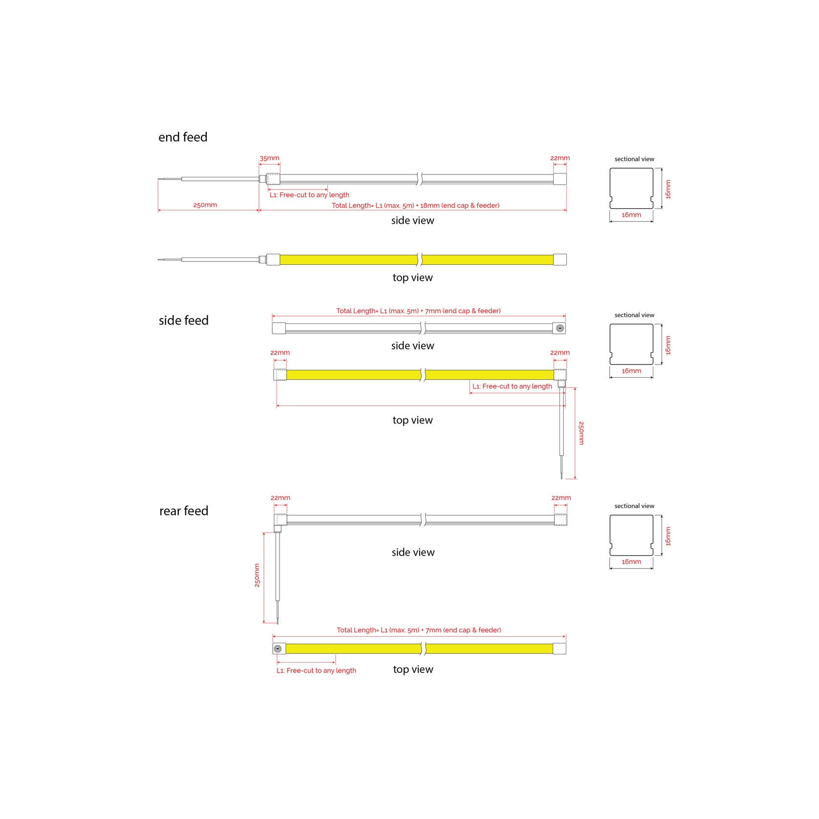 Side Bendable Flex Neon - Waterproof LED Strip Light gallery detail image