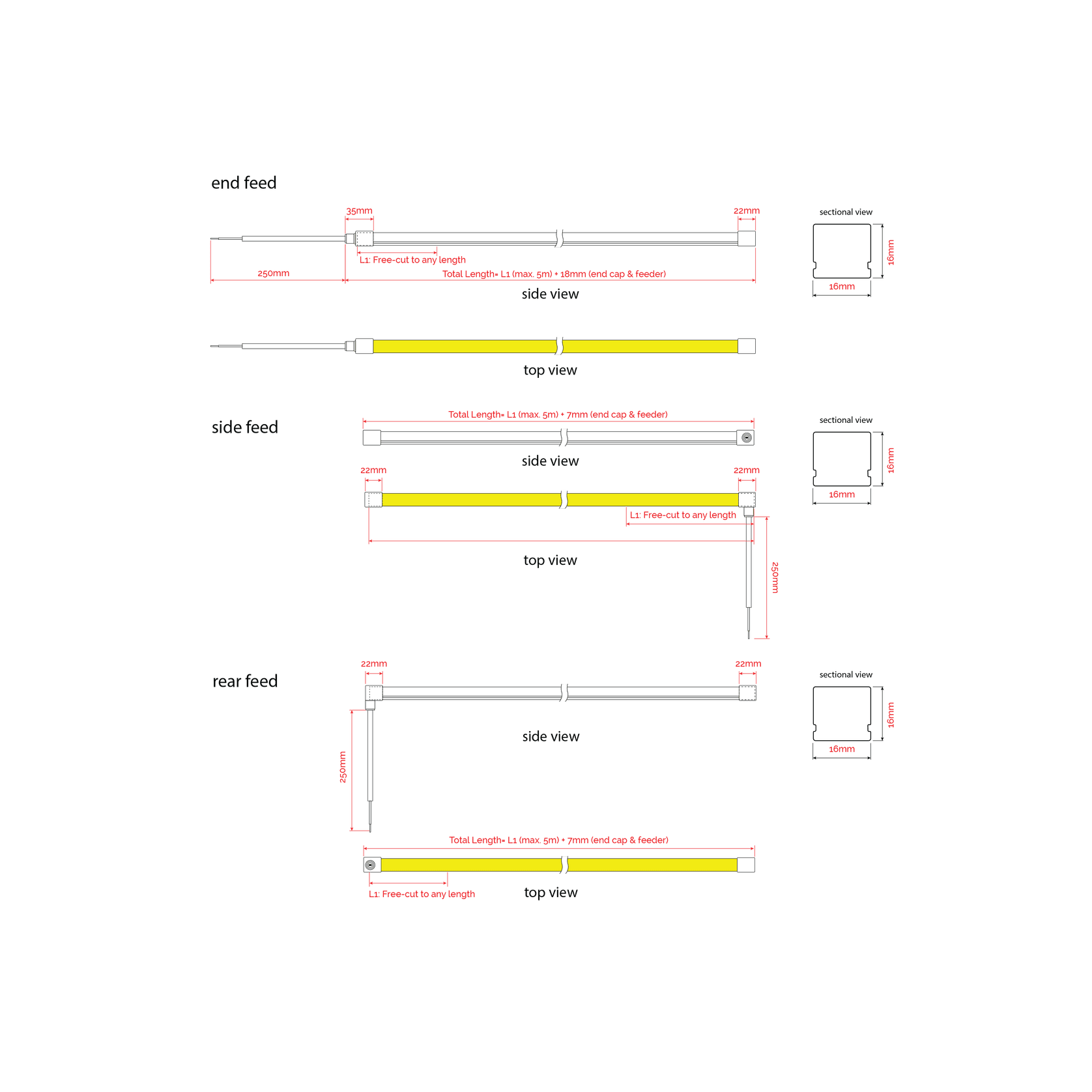 Side Bendable Flex Neon - Waterproof LED Strip Light gallery detail image