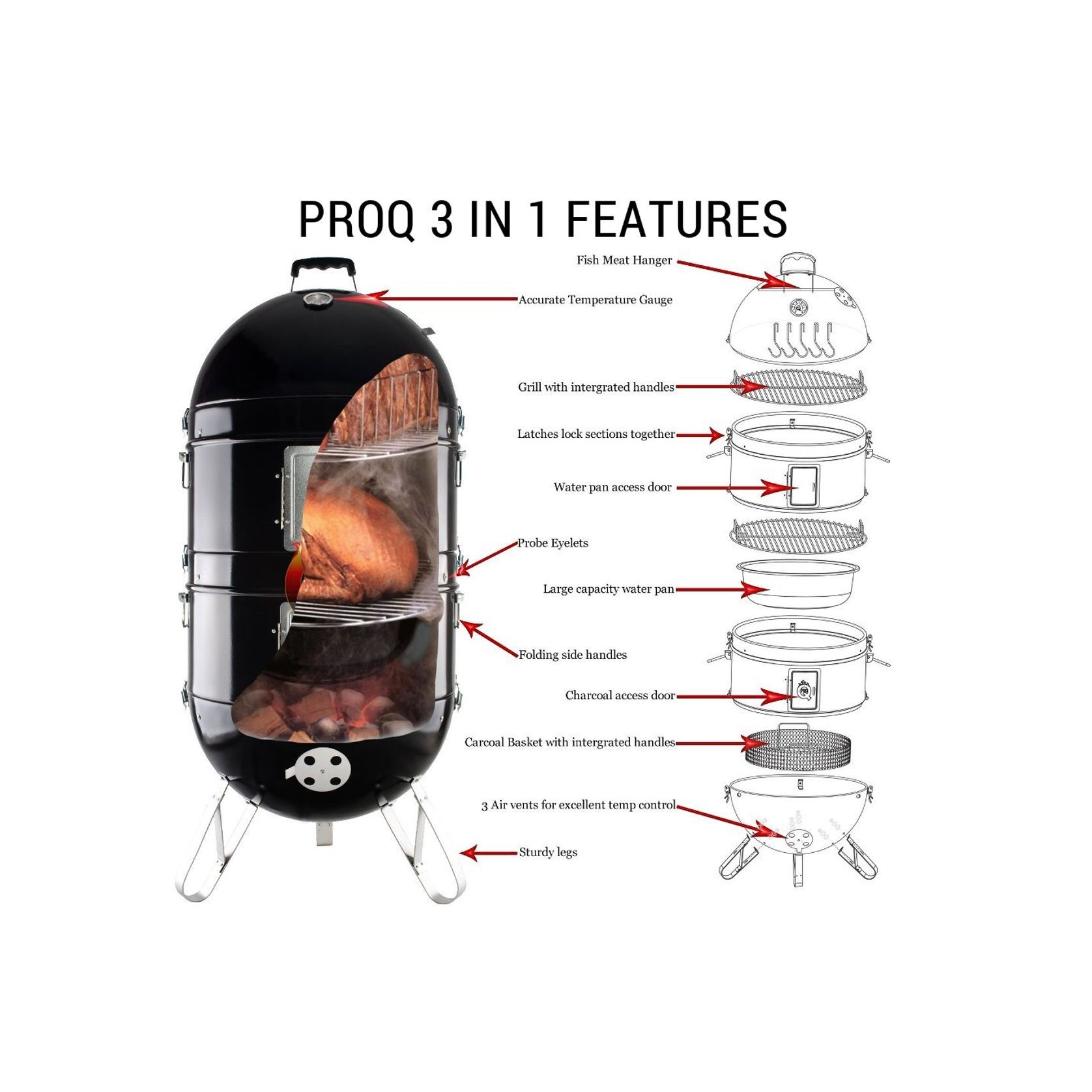 ProQ Excel 20 Elite Series BBQ gallery detail image