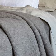 Fine Rib Angora & Merino Wool Blankets gallery detail image