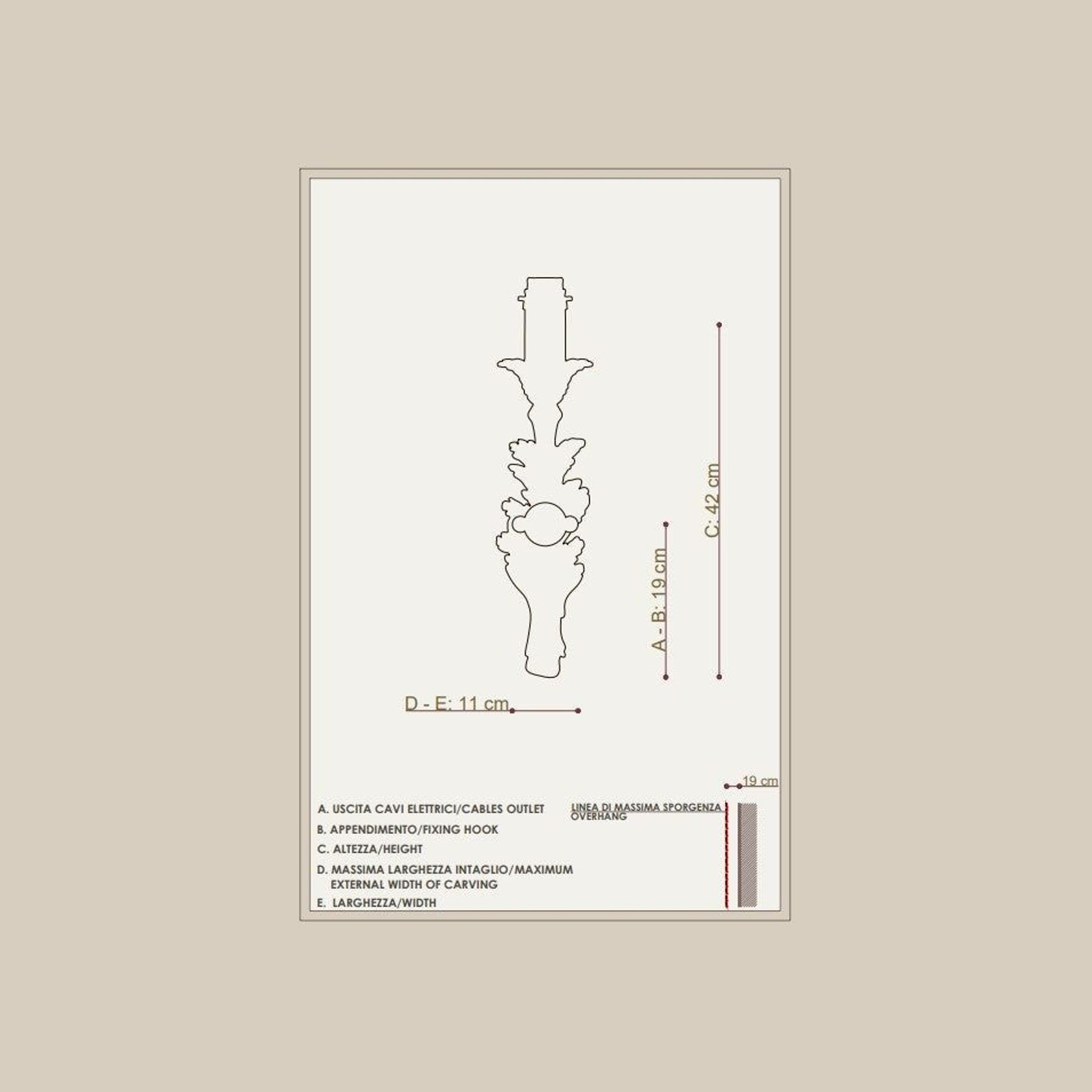 Applique - Tuscan Style Wall Sconce - 18th Century Style gallery detail image