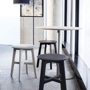 1.3 Stool gallery detail image