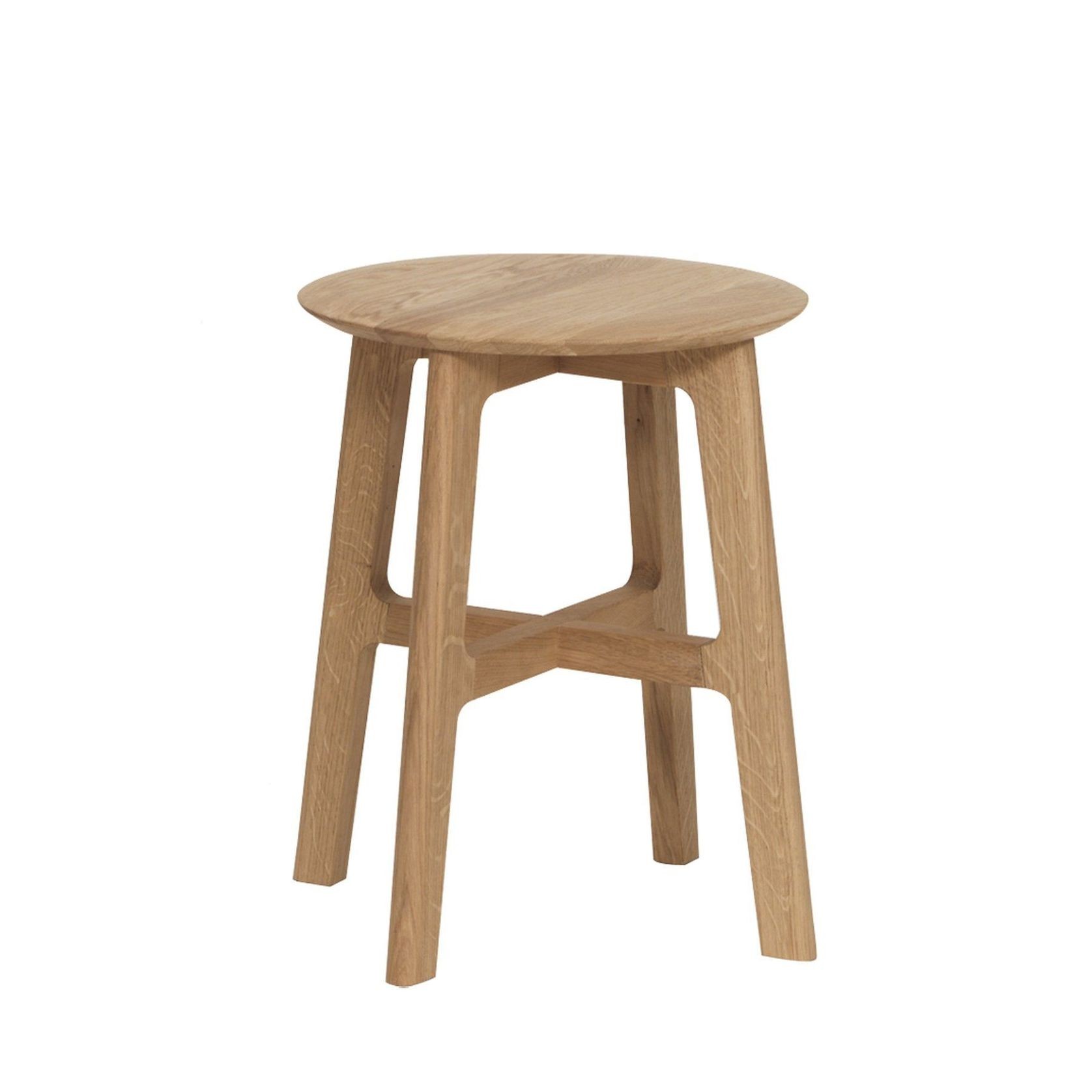 1.3 Stool gallery detail image