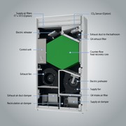 Freshbox 200 WIFI - Decentralised Ventilation System gallery detail image