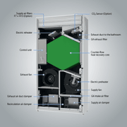 Freshbox 200 WIFI - Decentralised Ventilation System gallery detail image