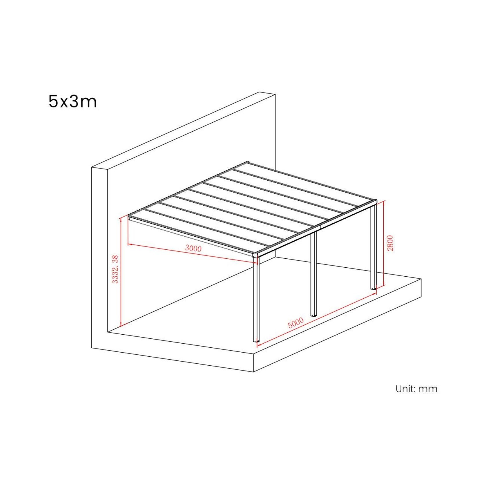 Coastal Patio Cover Collection gallery detail image