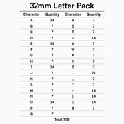 32mm Letter & Number Sets gallery detail image