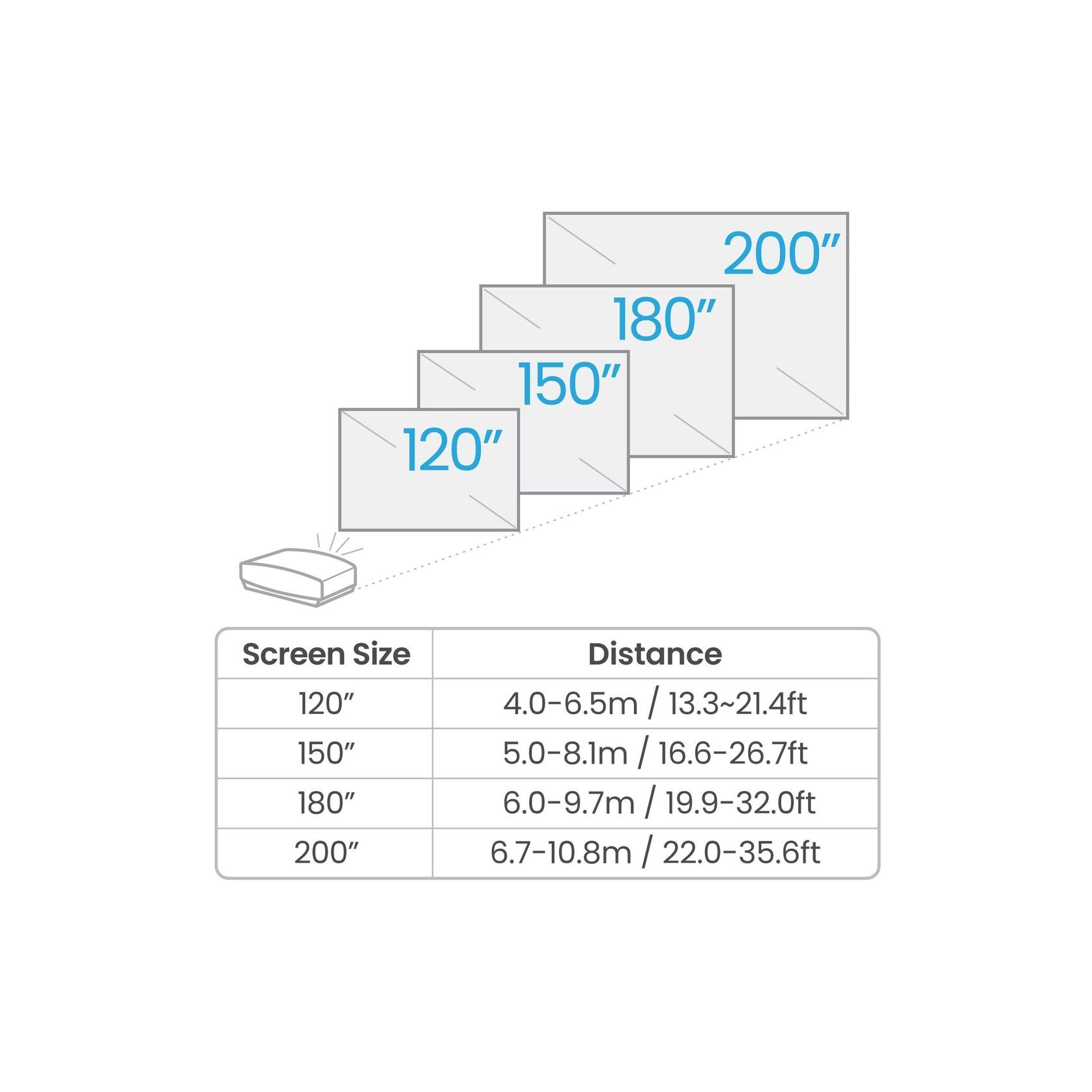 BenQ W5850 4K 2600lm Home Cinema Projector gallery detail image