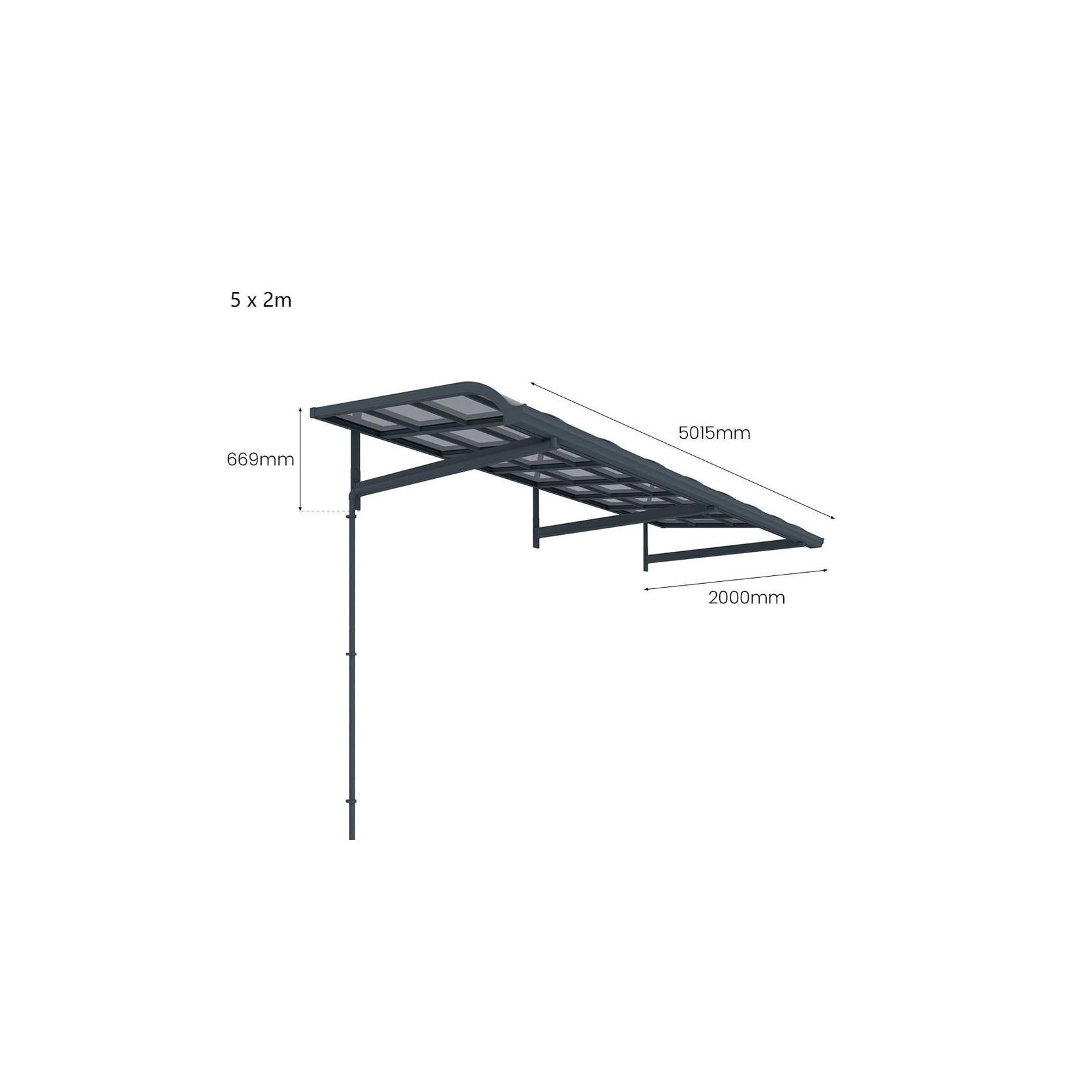 Country Window / Door Awning Canopy Collection gallery detail image