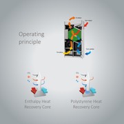 Freshbox 200 WIFI - Decentralised Ventilation System gallery detail image