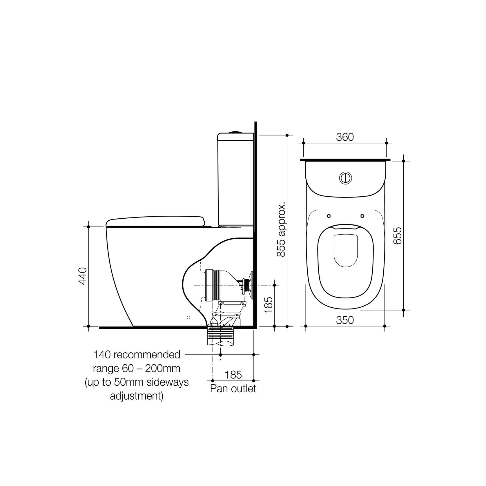 Contura II Cleanflush® Wall Faced Close Coupled BE Suite  | White gallery detail image