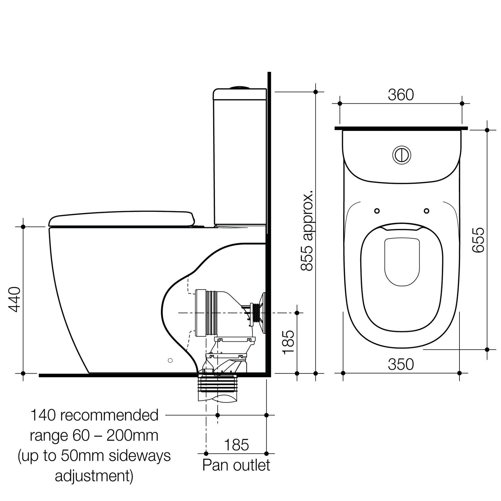 Contura II Cleanflush® Wall Faced Close Coupled BE Suite  | Matte White gallery detail image