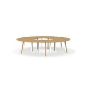 Metro II Multi-Part Tabletop | Double Leg Profile gallery detail image