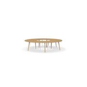 Metro II Multi-Part Tabletop | Double Leg Profile gallery detail image