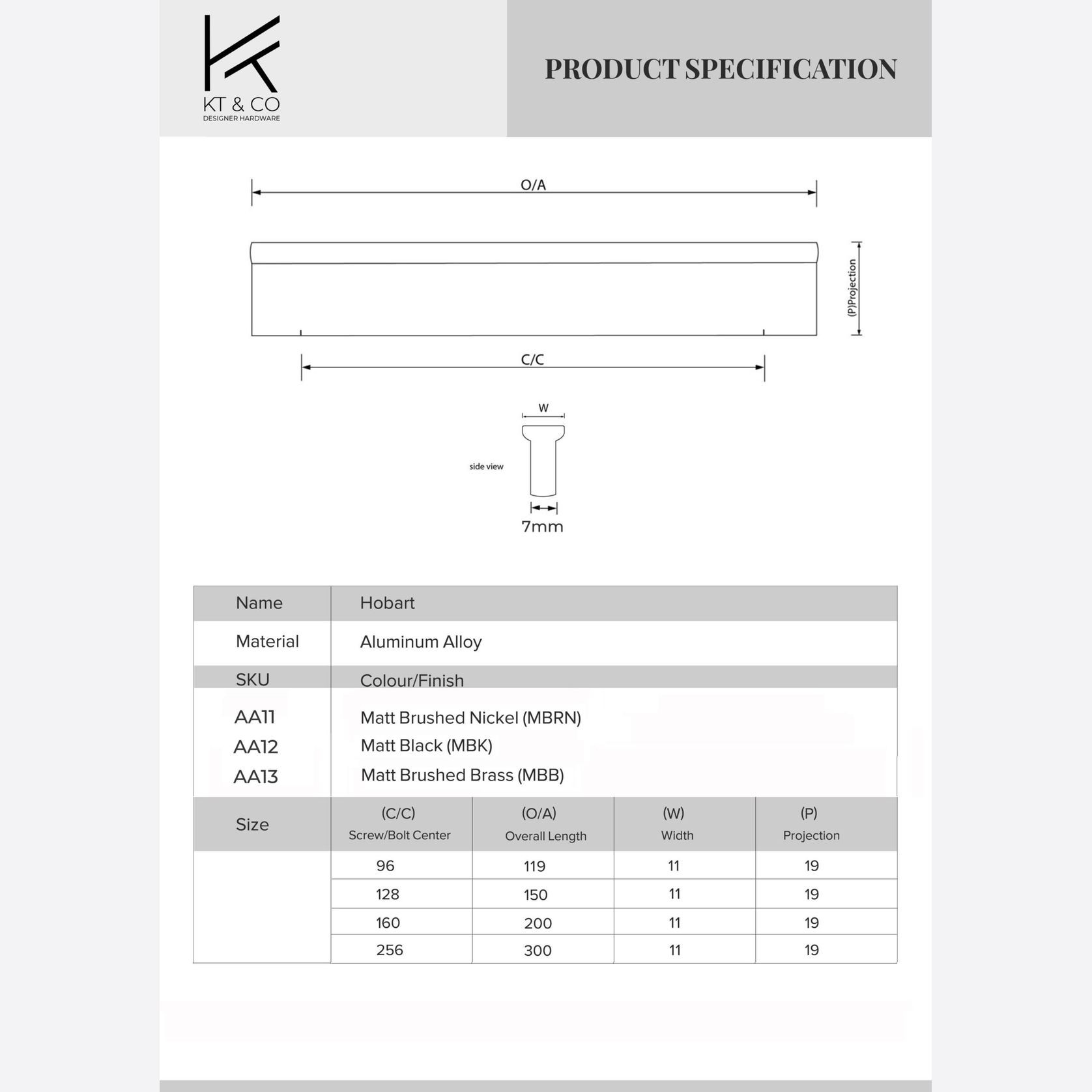 Nowra Finger Pull Kitchen Cabinet Handles gallery detail image