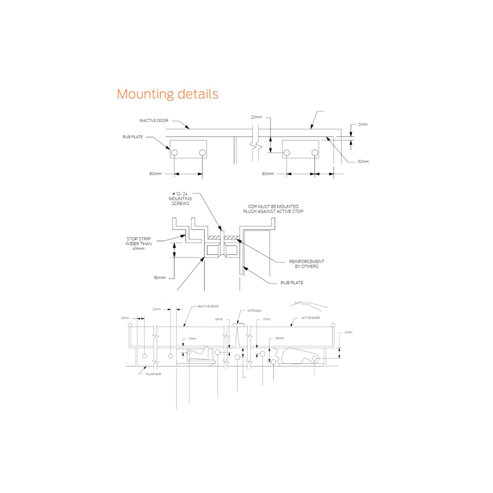 Allegion Ives Bar Door Coordinator gallery detail image