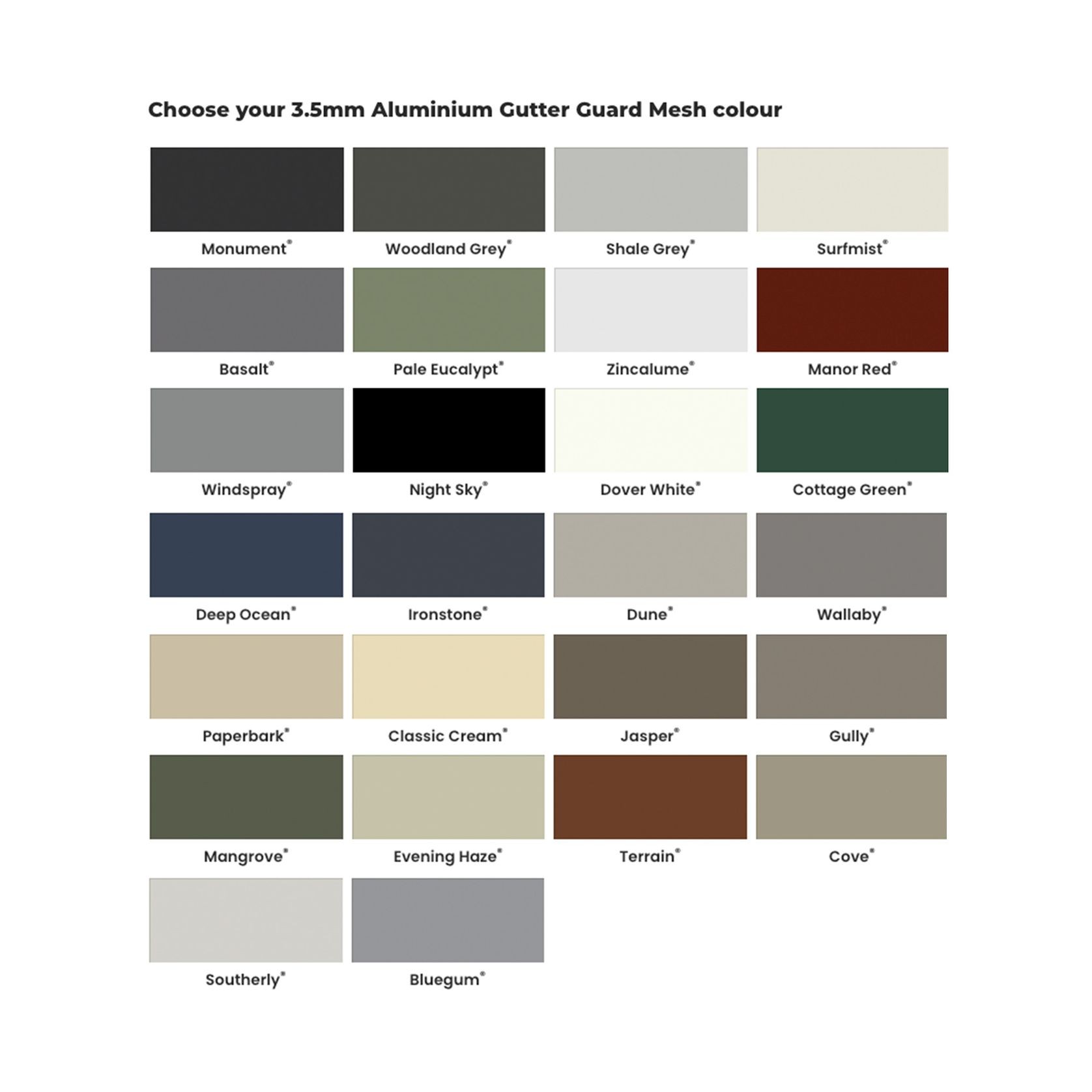 Tiled Box Gutter - 3.5mm Aluminium - Gutter Guard Kit gallery detail image