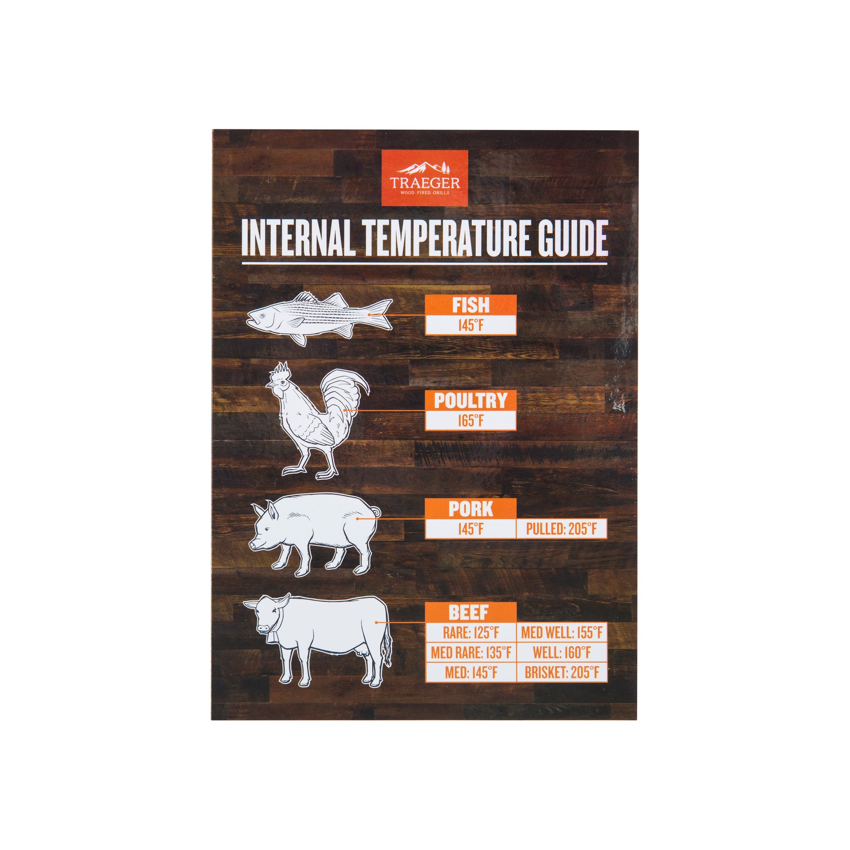 Traeger Internal Temperature Guide Magnet gallery detail image