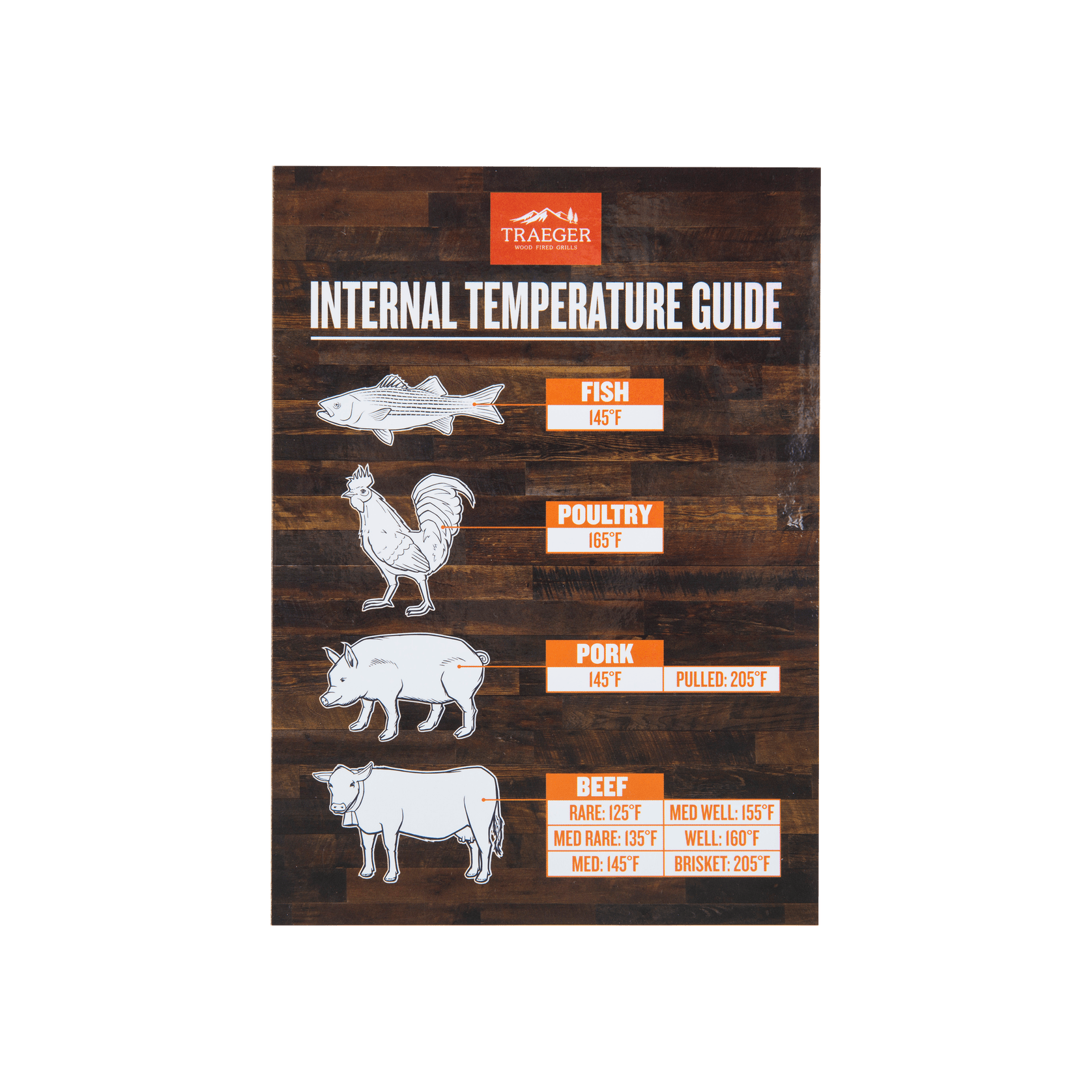 Traeger Internal Temperature Guide Magnet gallery detail image