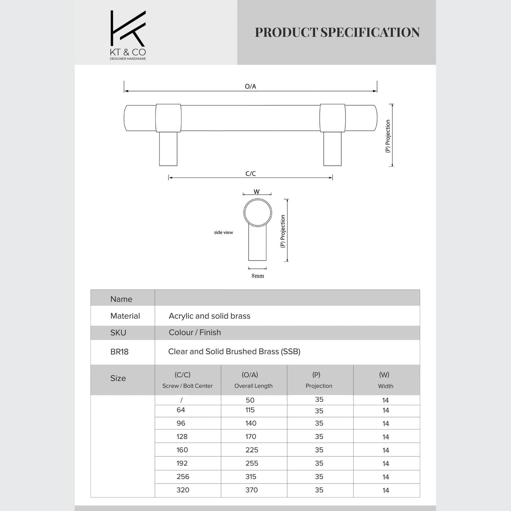 Paris Acrylic & Brass Drawer Pull Handles gallery detail image