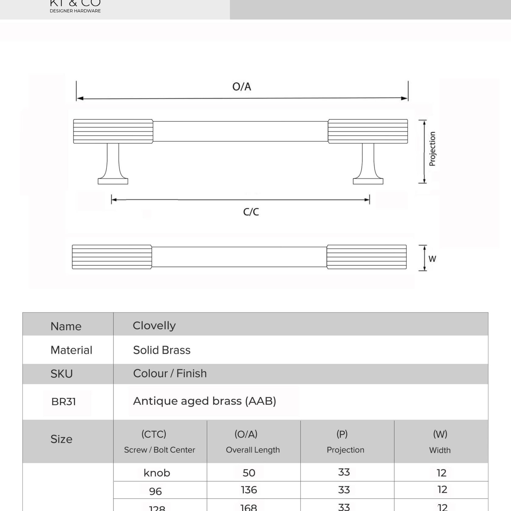 KT&CO Kitchen cabinet handles antique aged brass Rose Bay gallery detail image