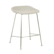 Turner Barstool gallery detail image