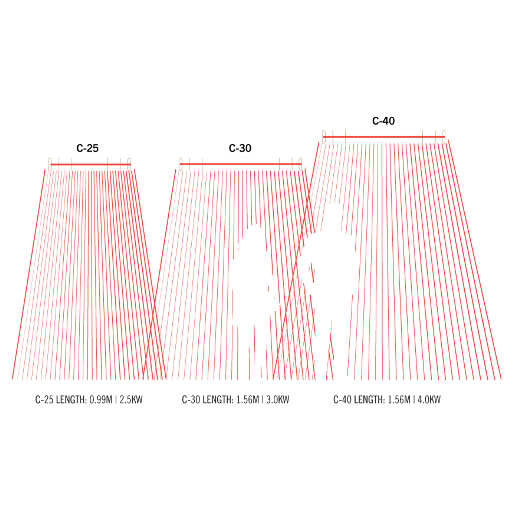 C-Series 3000W Marine Grade Stainless Steel Infrared Heater gallery detail image