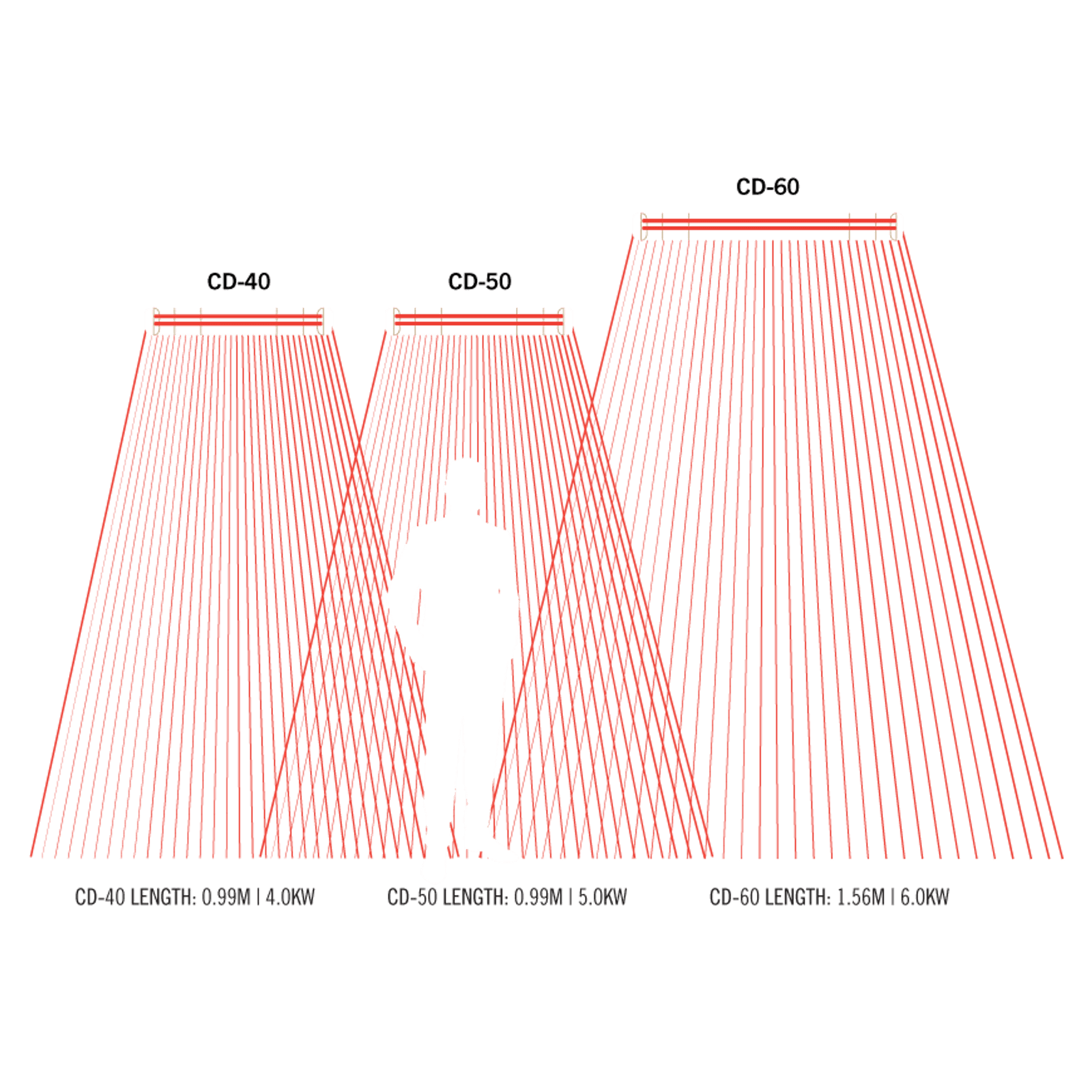 CD40 4000W Black/Contemporary Facia Infrared Heater gallery detail image