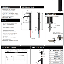 Meir Piccola Tall Basin Mixer Tap with 130mm Spout - Lustre Bronze gallery detail image