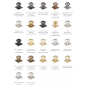 Armac Martin - Mix2 Straight Knurl Appliance Pull gallery detail image