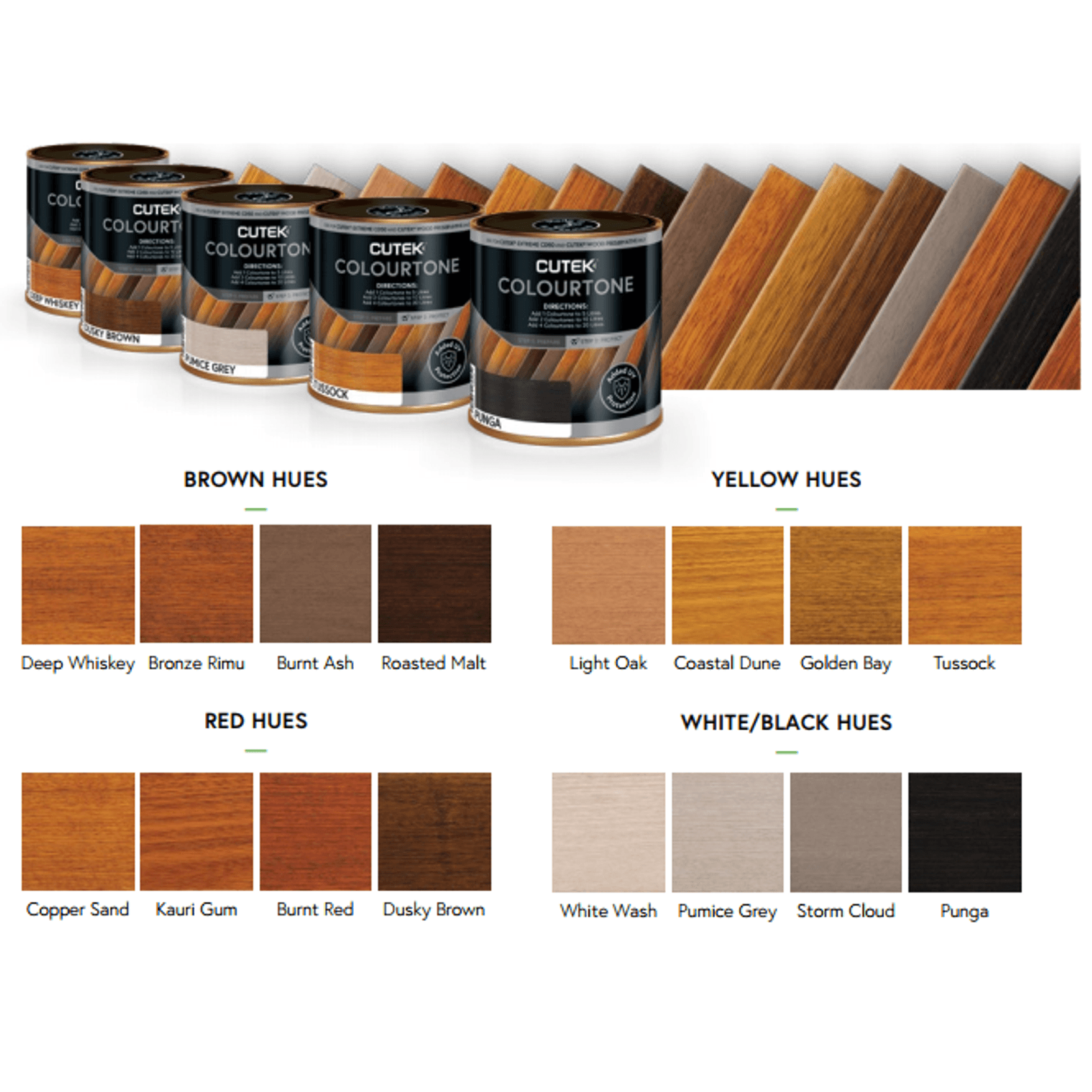 CUTEK® Colourtones | Burnt Ash gallery detail image