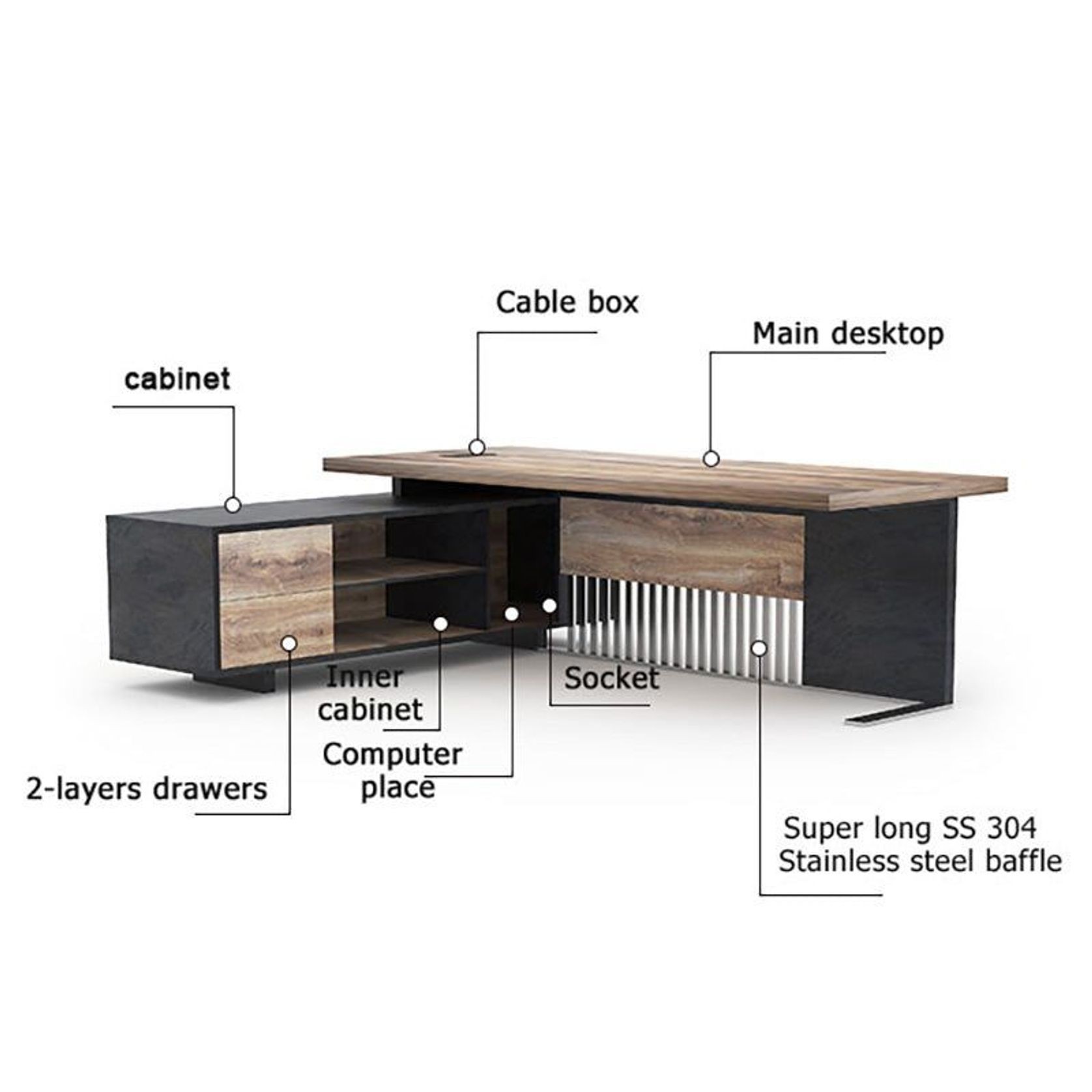 DAXTON Executive Desk with Right Return 2.4M - Warm Oak & Black gallery detail image
