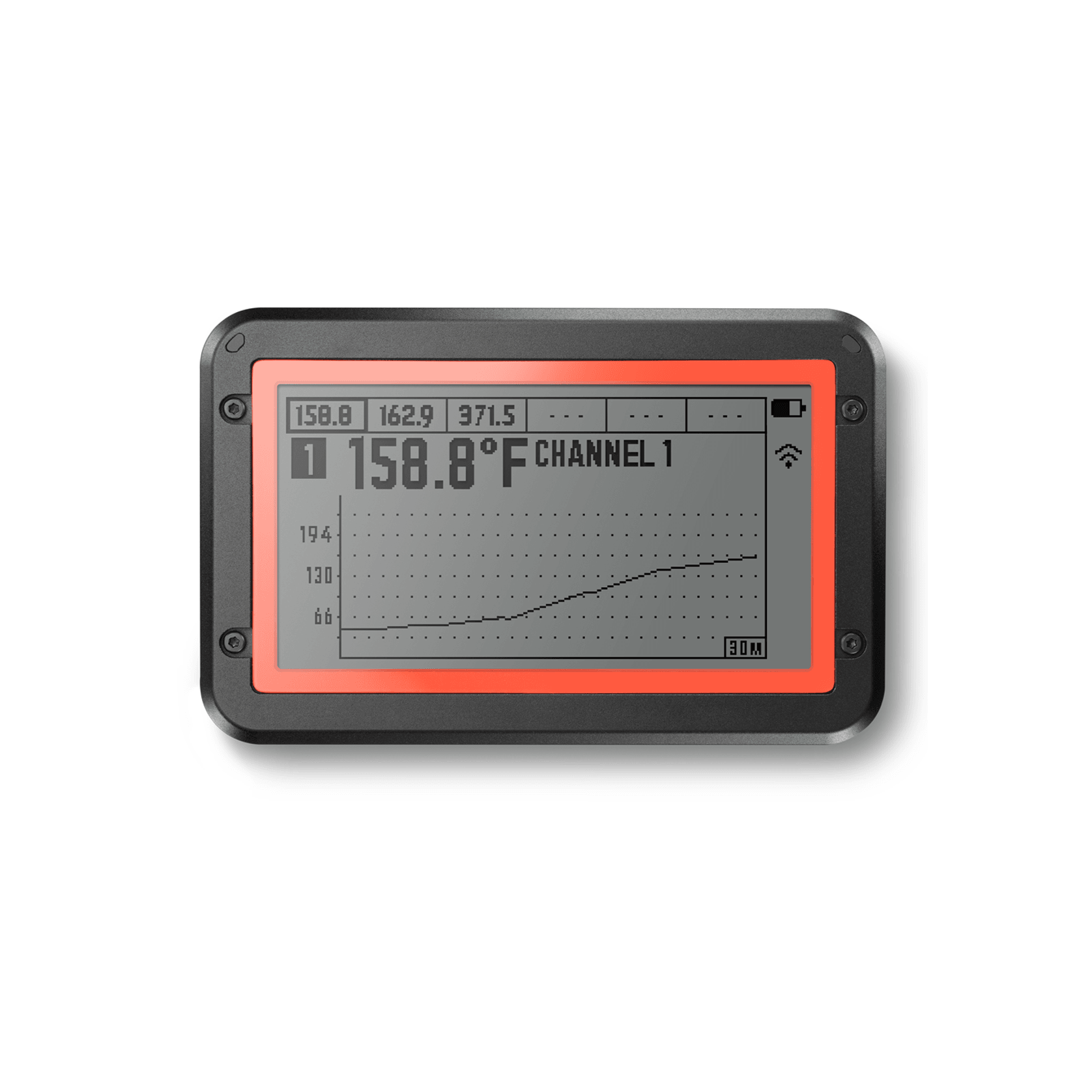 FireBoard 2 gallery detail image