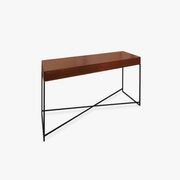 Meta console gallery detail image