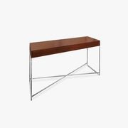 Meta console gallery detail image