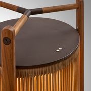 Kando P/76/R Outdoor Lamp gallery detail image