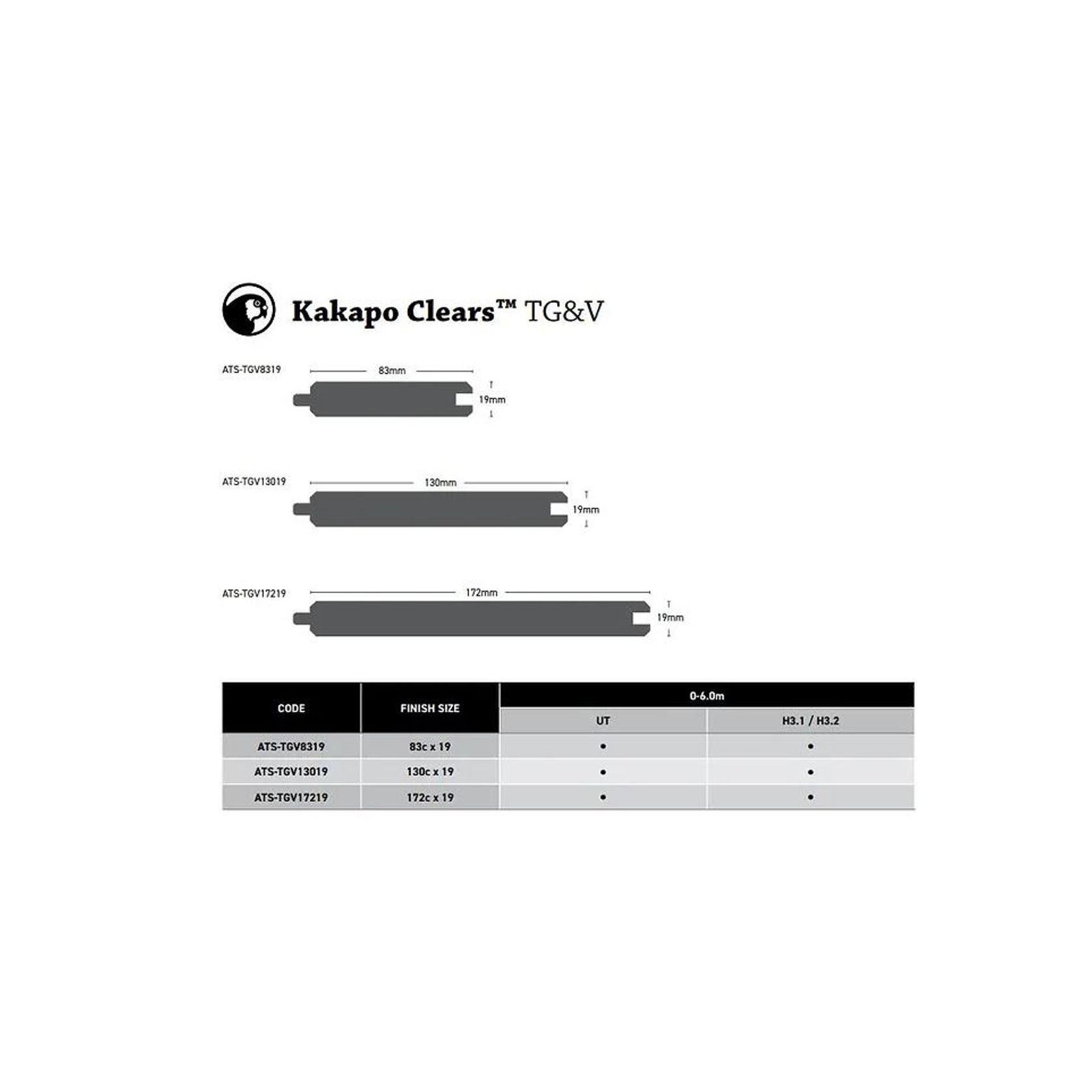 Kakapo Clears TG&V  Range gallery detail image