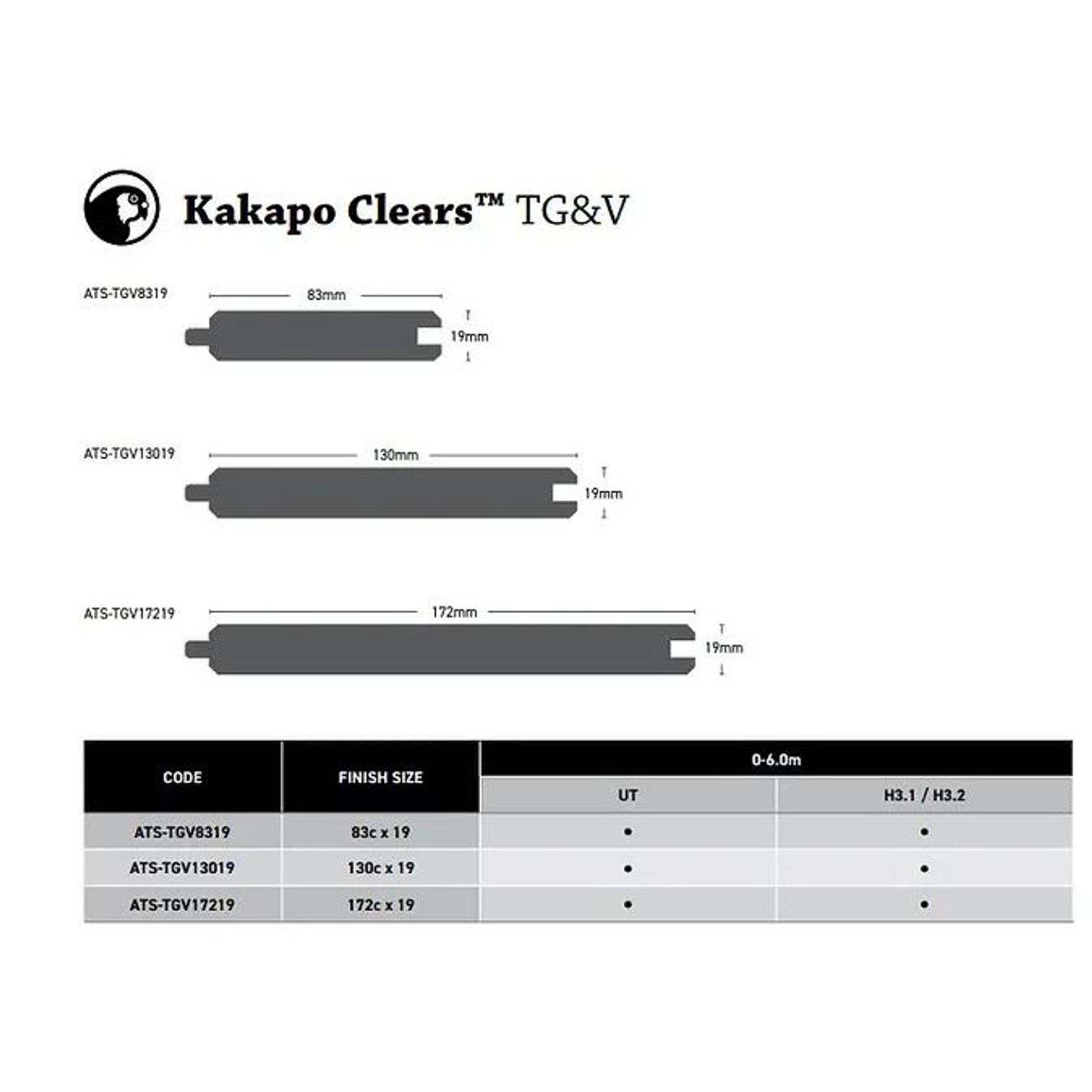 Kakapo Clears TG&V  Range gallery detail image