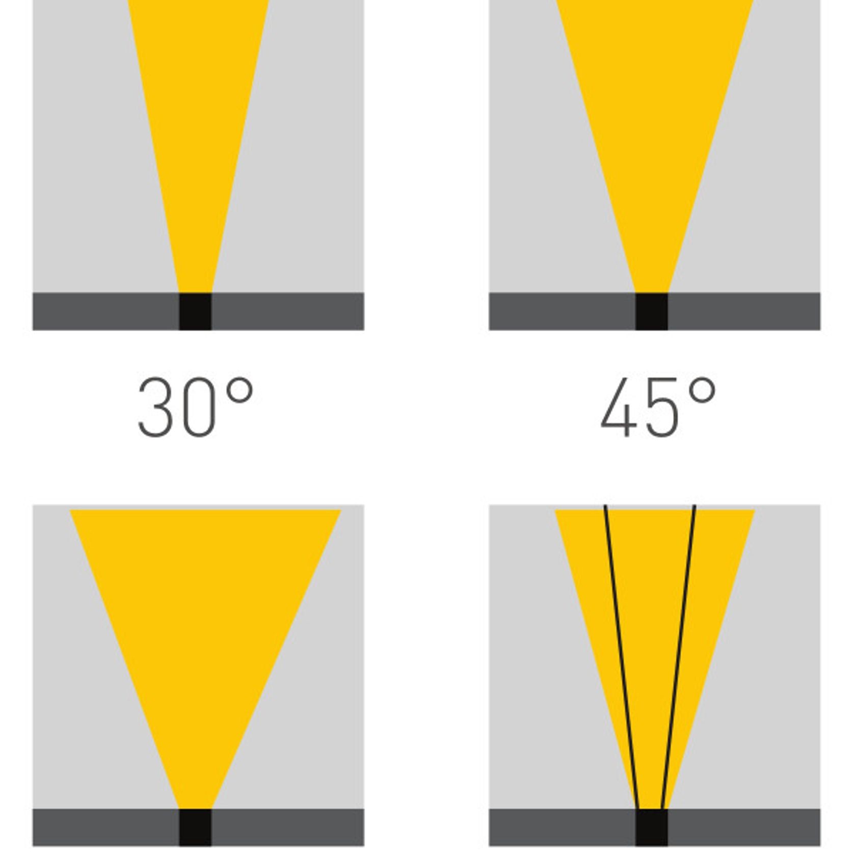 Flexi Wall Washer gallery detail image