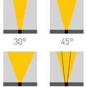 Flexi Wall Washer gallery detail image