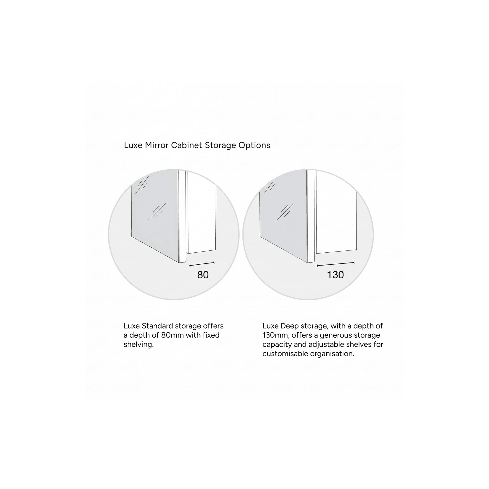 Luxe 600mm Mirror Cabinet With Demister | 2 Door gallery detail image