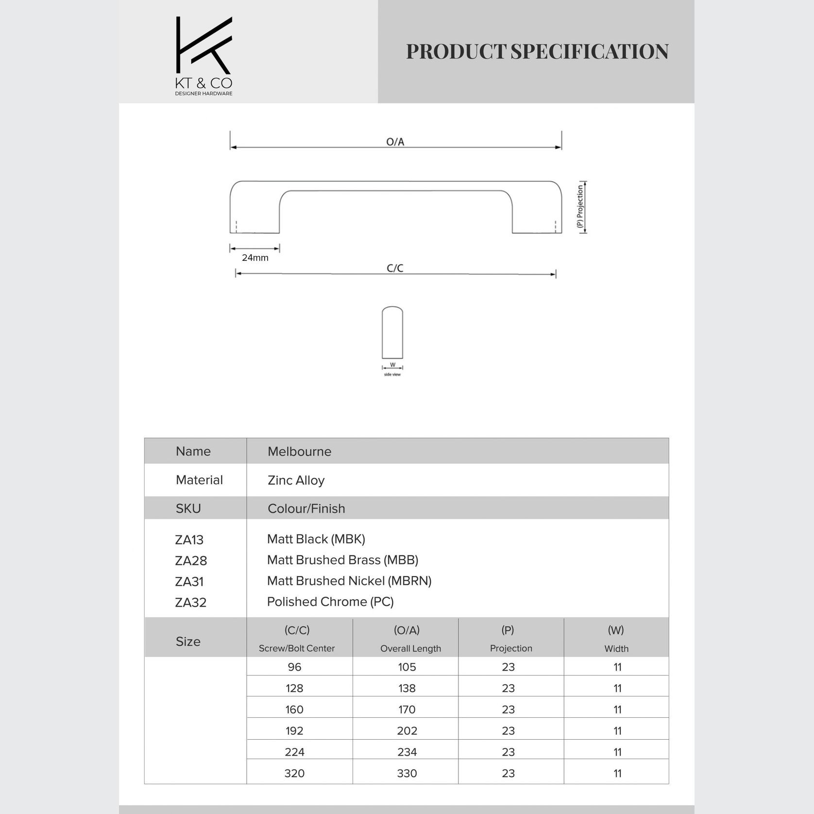 Kitchen handles melbourne Matt black /Brushed brass/Brushed nickel/Chrome gallery detail image